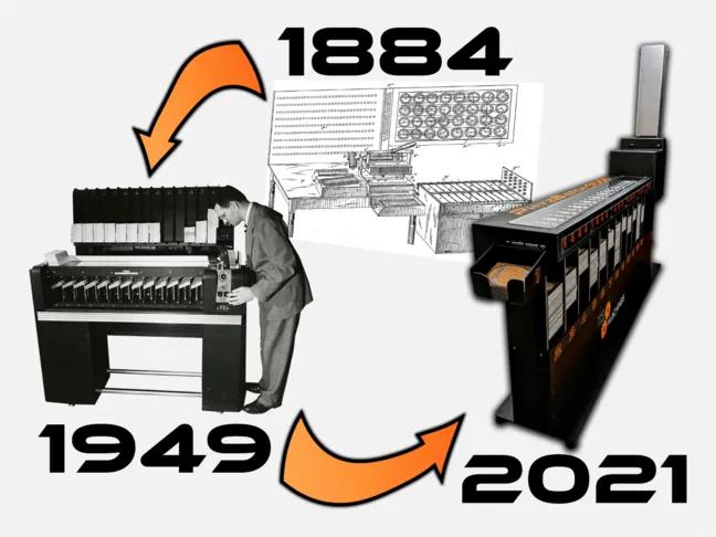 3 images of card sorting machines through the ages